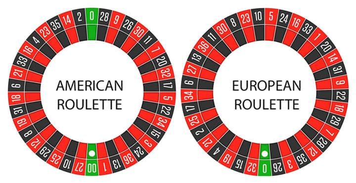 american roulette, european roulette, rulett