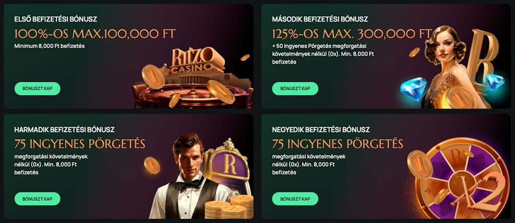 Ritzo Casino befizetési bónuszok, 100–300 ezer Ft, ingyenes pörgetések, elegáns karakterek, arany és drágakövek