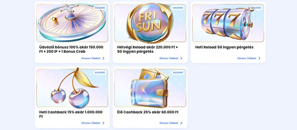 CasinoLab, Üdvözlő bónusz, egyéb promóciók és VIP