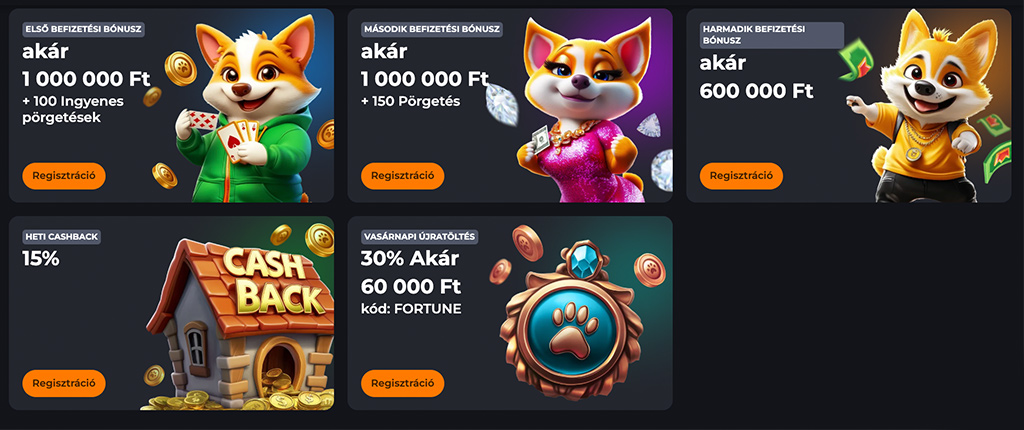 Corgibet Casino, Harmadik befizetési bónusz